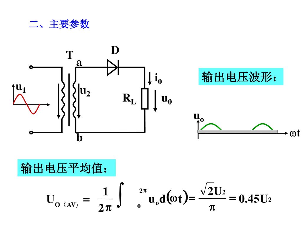 ∫ ( ) u1 u2 a T b D RL u0 i0 输出电压波形： uo 输出电压平均值： = w U 45 . t d u 1