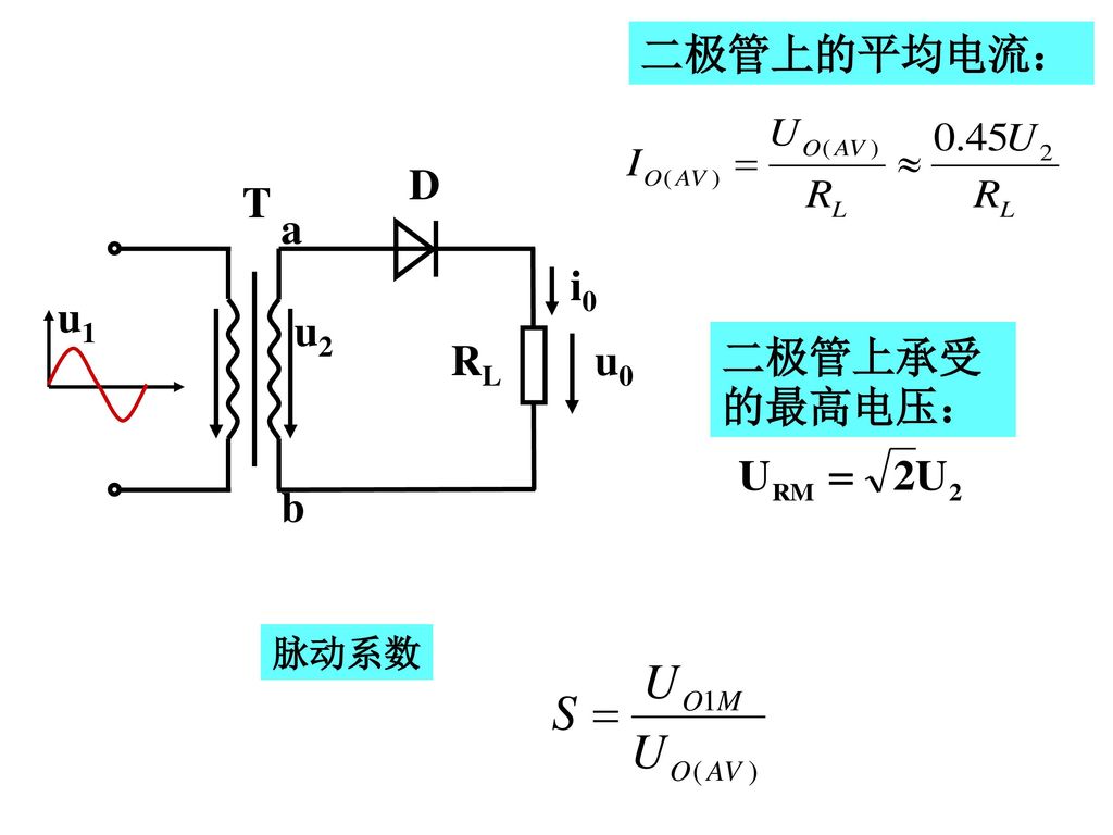 二极管上的平均电流： u1 u2 a T b D RL u0 i0 二极管上承受的最高电压： 脉动系数