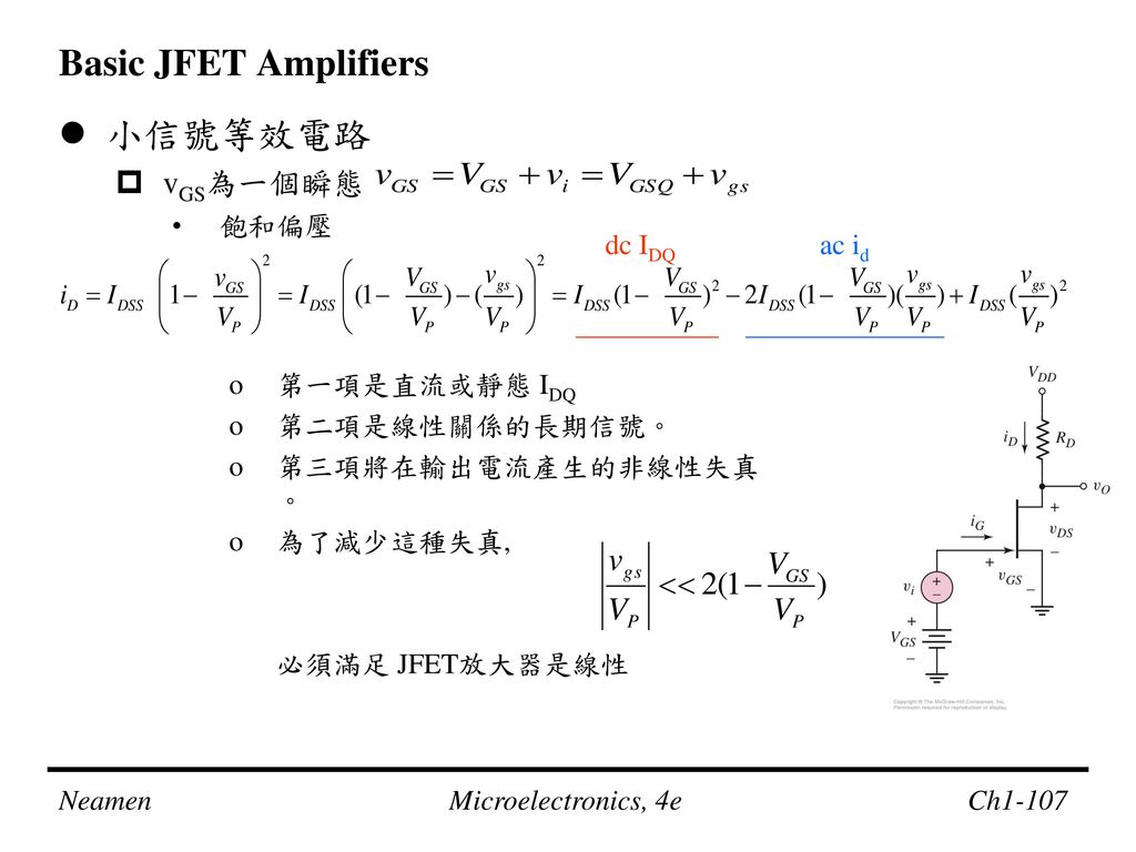 Basic JFET Amplifiers 小信號等效電路 vGS為一個瞬態 飽和偏壓 第一項是直流或靜態 IDQ