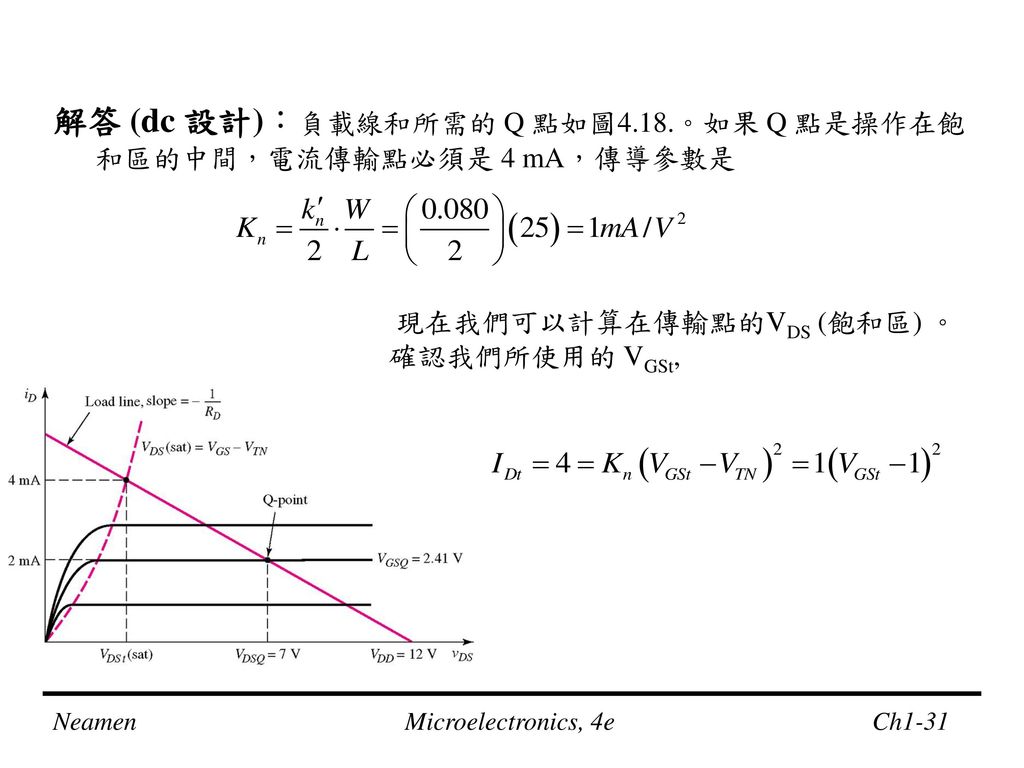解答 (dc 設計)：負載線和所需的 Q 點如圖4.18.。如果 Q 點是操作在飽和區的中間，電流傳輸點必須是 4 mA，傳導參數是