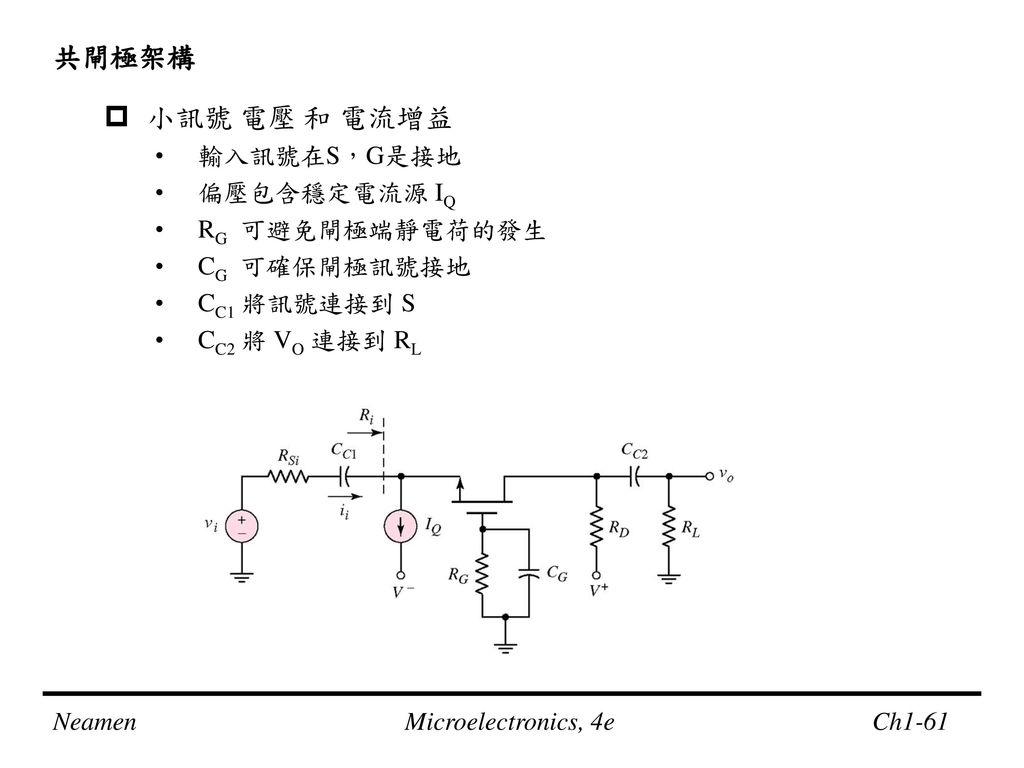 共閘極架構 小訊號 電壓 和 電流增益 輸入訊號在S，G是接地 偏壓包含穩定電流源 IQ RG 可避免閘極端靜電荷的發生
