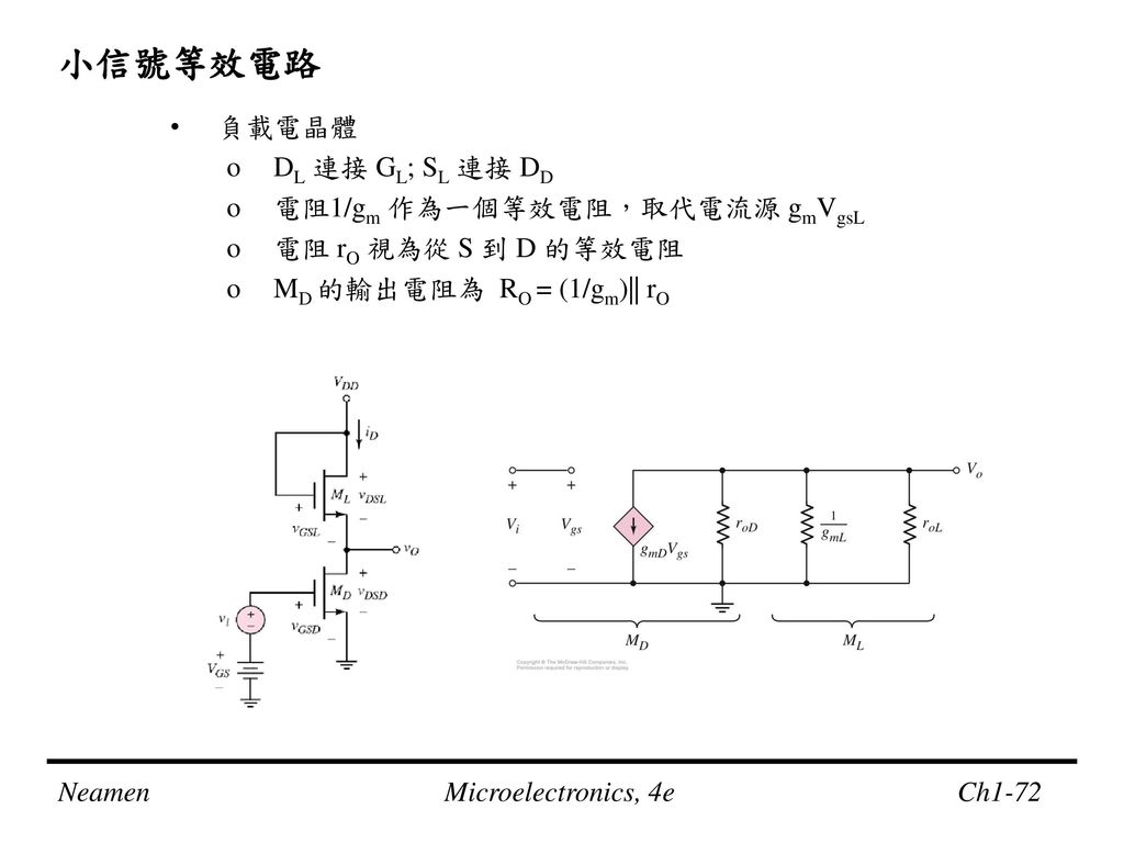 小信號等效電路 負載電晶體 DL 連接 GL; SL 連接 DD 電阻1/gm 作為一個等效電阻，取代電流源 gmVgsL