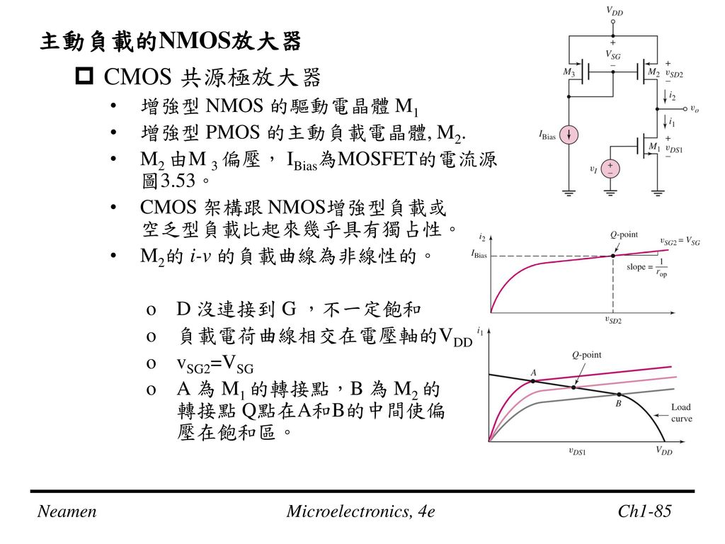 主動負載的NMOS放大器 CMOS 共源極放大器 增強型 NMOS 的驅動電晶體 M1 增強型 PMOS 的主動負載電晶體, M2.