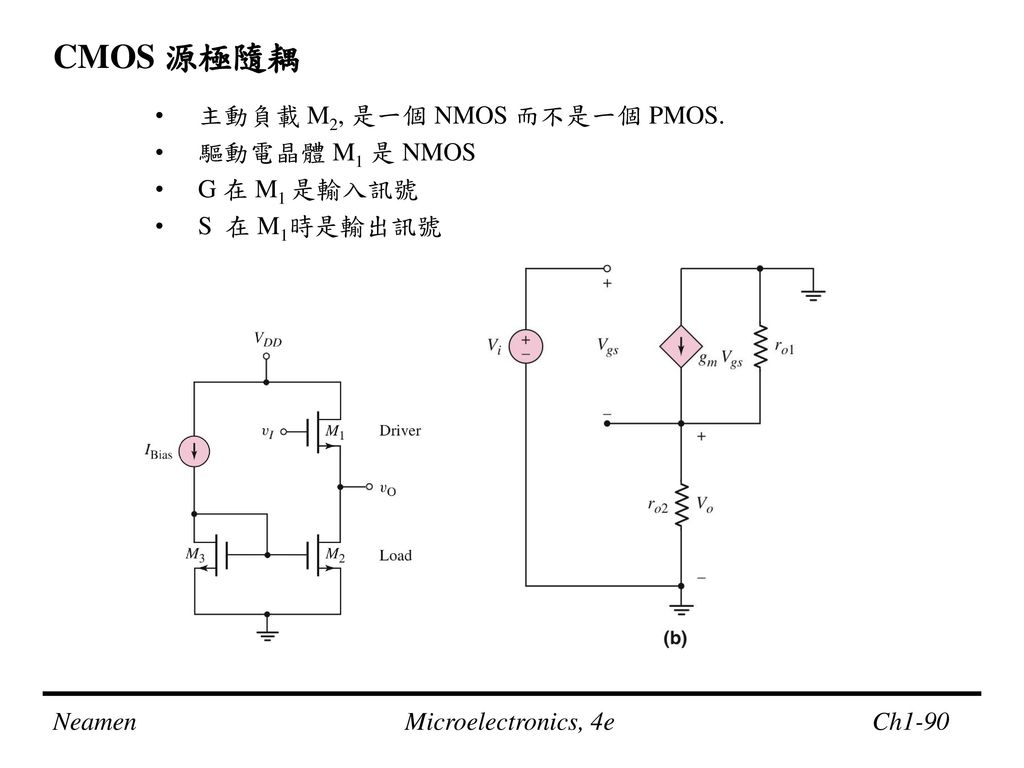 CMOS 源極隨耦 主動負載 M2, 是一個 NMOS 而不是一個 PMOS. 驅動電晶體 M1 是 NMOS G 在 M1 是輸入訊號