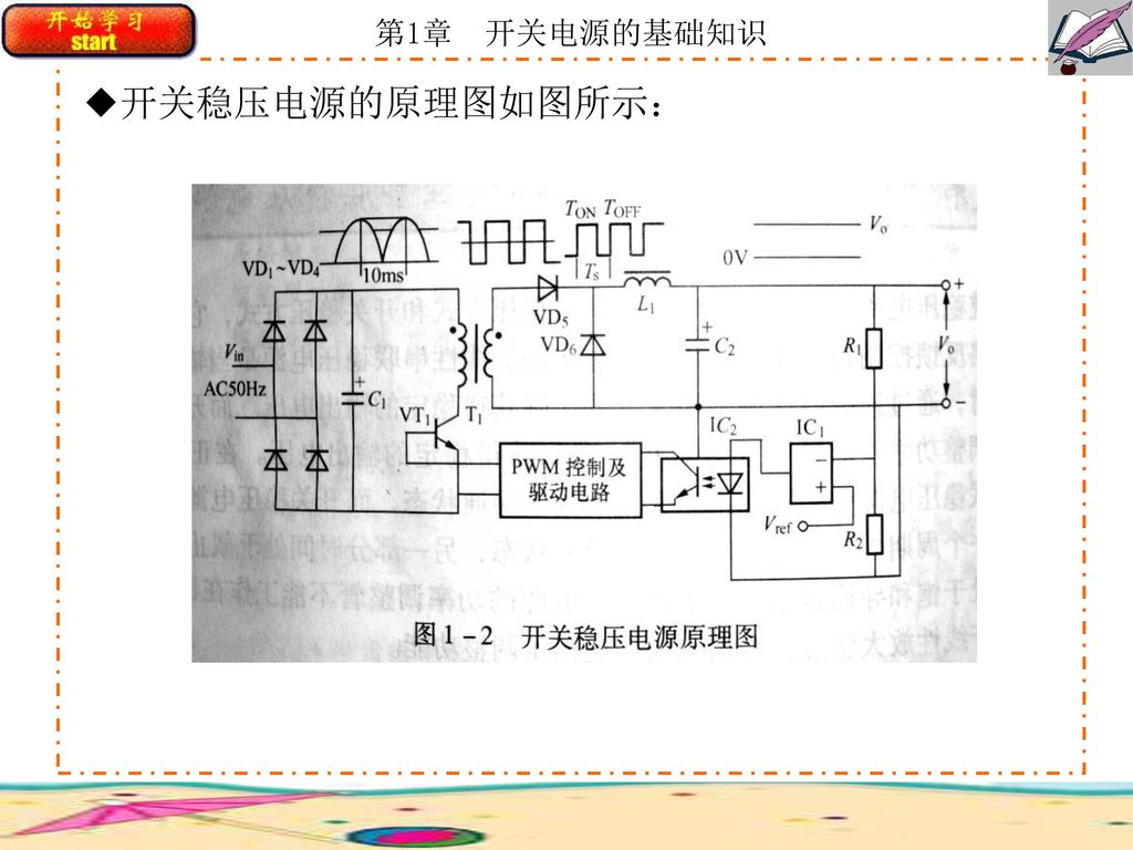 ◆开关稳压电源的原理图如图所示：