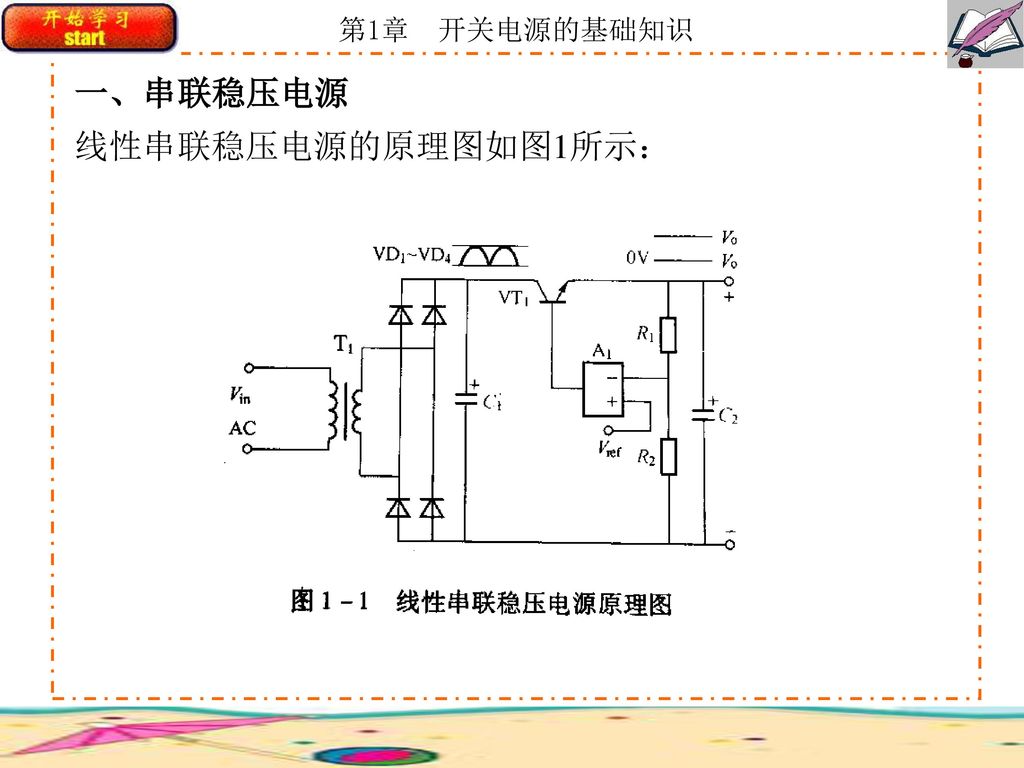 一、串联稳压电源 线性串联稳压电源的原理图如图1所示：