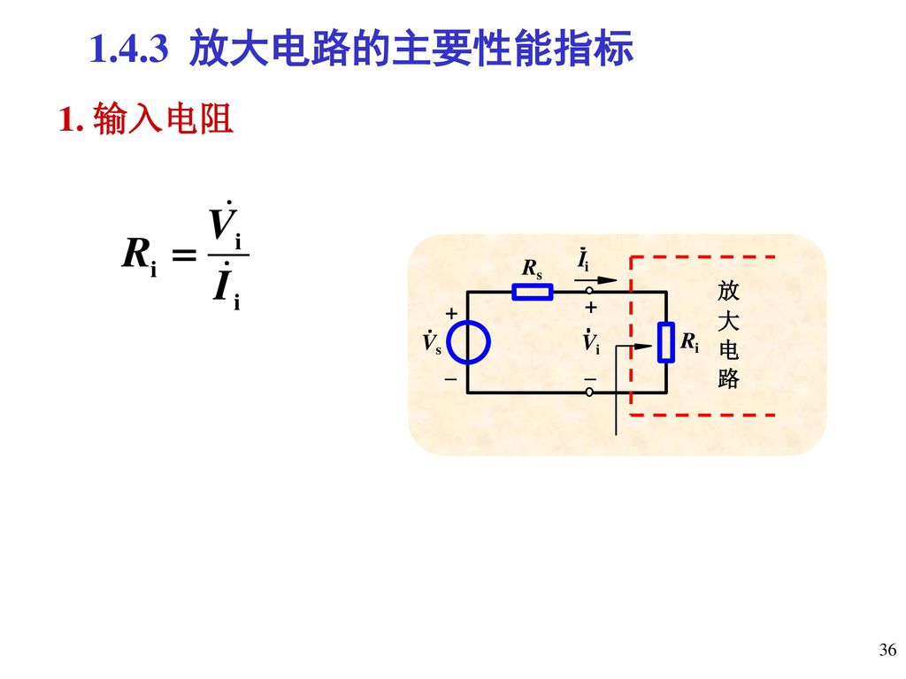 1.4.3 放大电路的主要性能指标 1. 输入电阻