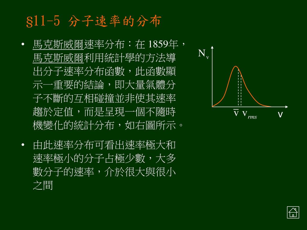 §11-5 分子速率的分布 馬克斯威爾速率分布：在 1859年，馬克斯威爾利用統計學的方法導出分子速率分布函數，此函數顯示一重要的結論，即大量氣體分子不斷的互相碰撞並非使其速率趨於定值，而是呈現一個不隨時機變化的統計分布，如右圖所示。