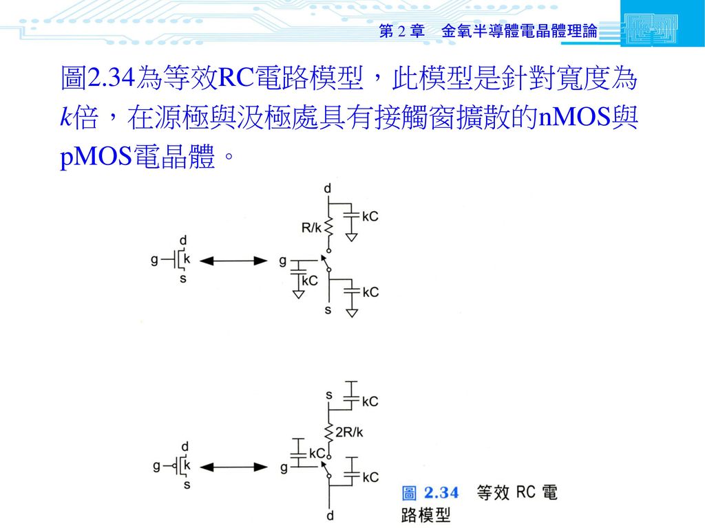 圖2.34為等效RC電路模型，此模型是針對寬度為k倍，在源極與汲極處具有接觸窗擴散的nMOS與pMOS電晶體。