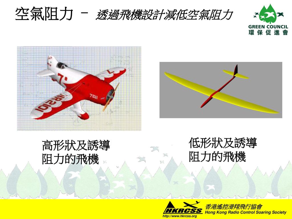 空氣阻力 - 透過飛機設計減低空氣阻力 低形狀及誘導阻力的飛機 高形狀及誘導阻力的飛機