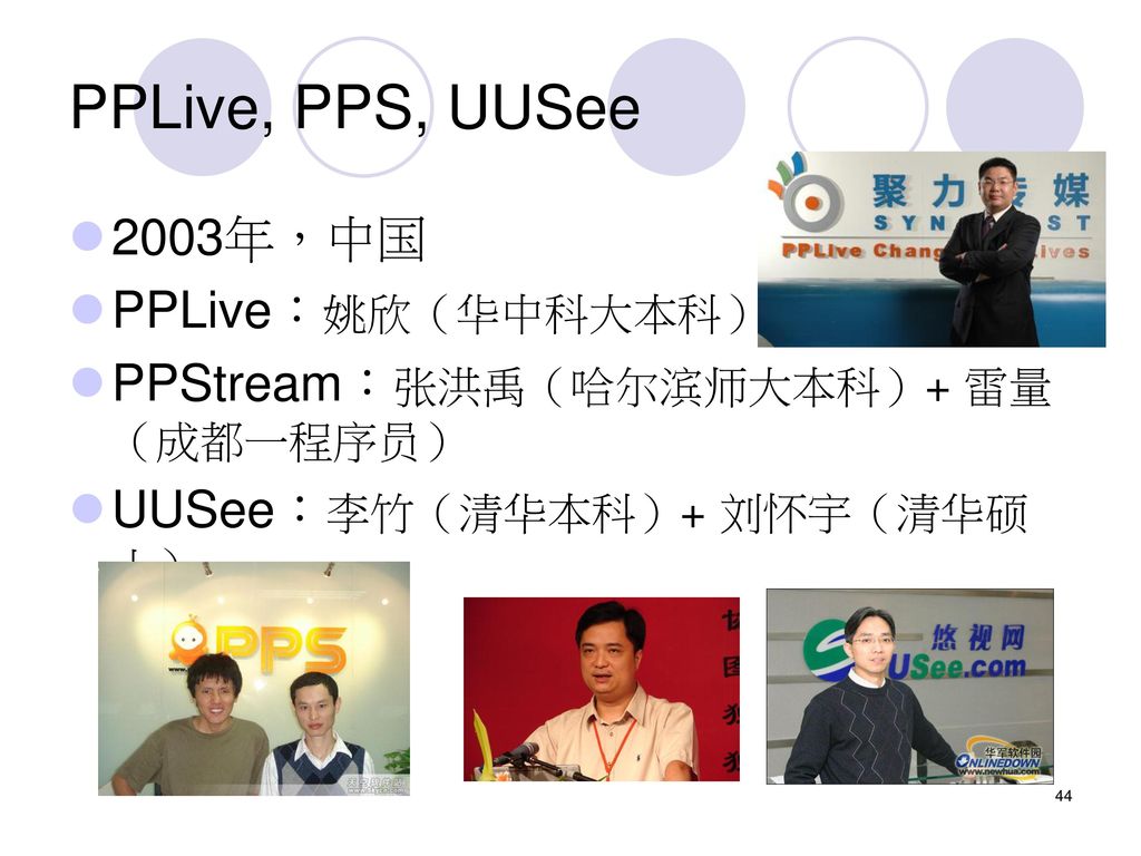 PPLive, PPS, UUSee 2003年，中国 PPLive：姚欣（华中科大本科）