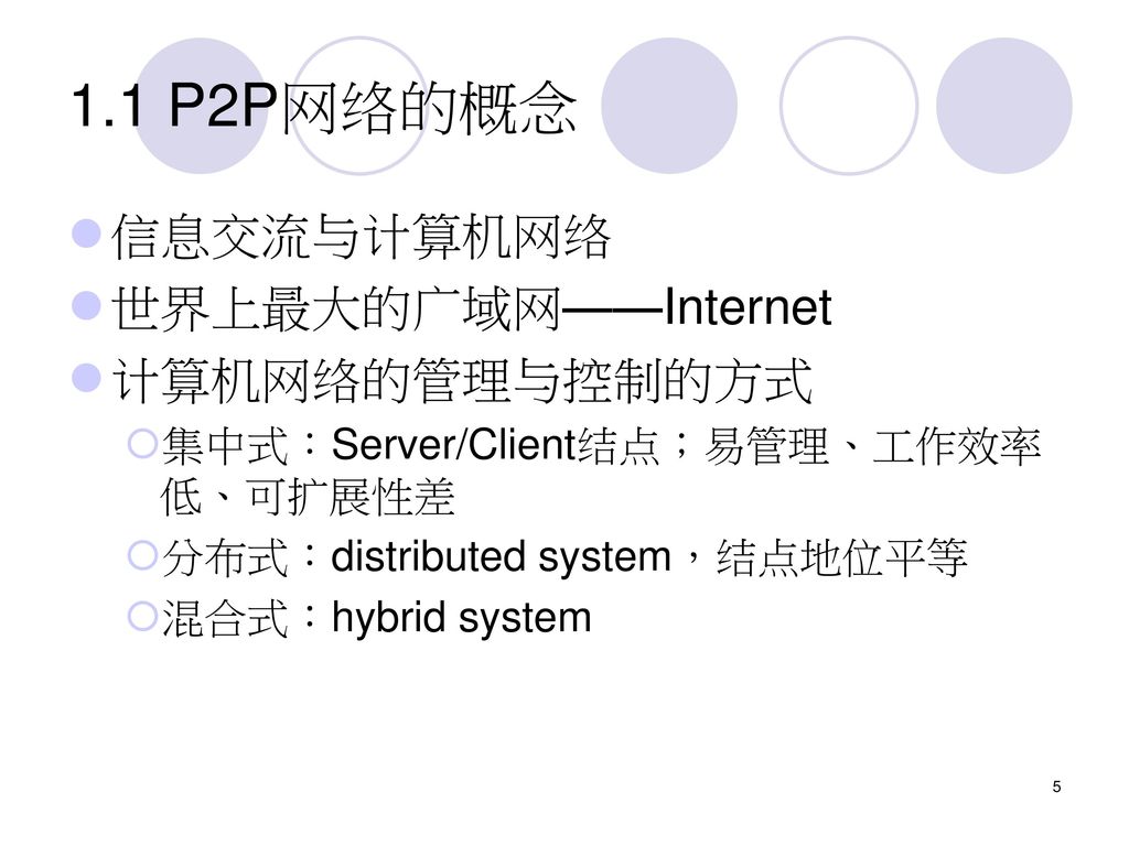 1.1 P2P网络的概念 信息交流与计算机网络 世界上最大的广域网——Internet 计算机网络的管理与控制的方式