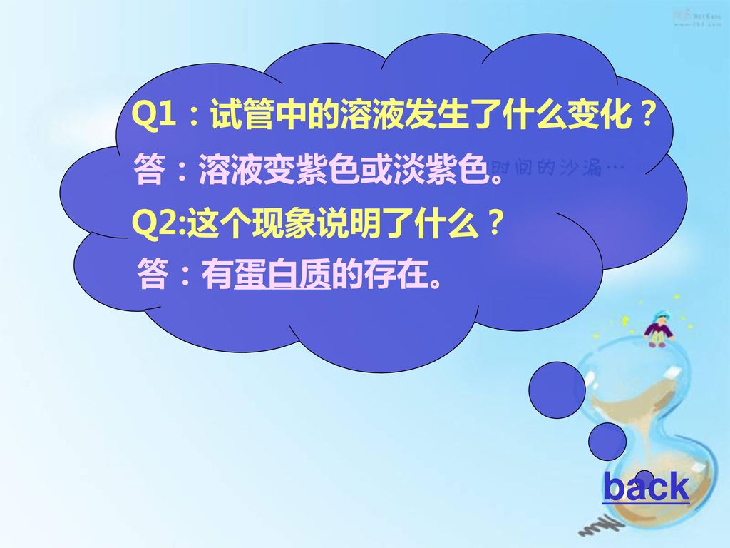 Q1：试管中的溶液发生了什么变化？ 答：溶液变紫色或淡紫色。 Q2:这个现象说明了什么？ 答：有蛋白质的存在。 back