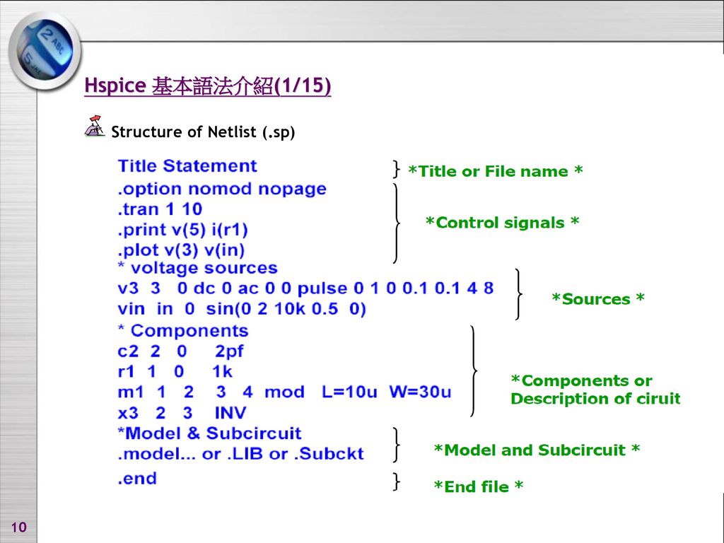 Hspice 基本語法介紹(1/15) Structure of Netlist (.sp)
