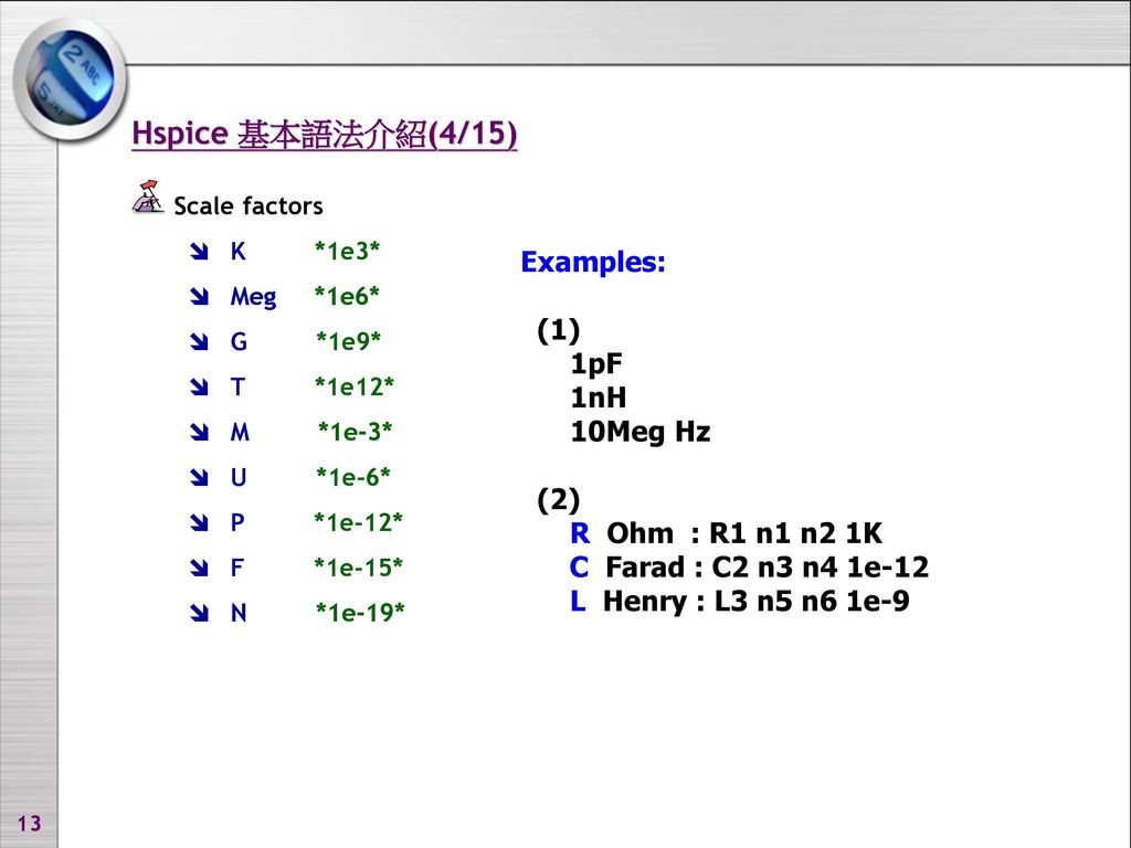 Hspice 基本語法介紹(4/15) Examples: (1) 1pF 1nH 10Meg Hz (2)