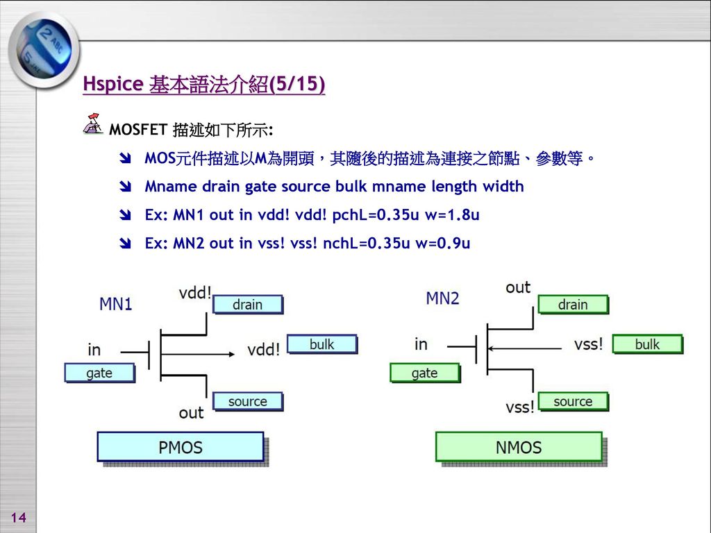 Hspice 基本語法介紹(5/15) MOSFET 描述如下所示: MOS元件描述以M為開頭，其隨後的描述為連接之節點、參數等。