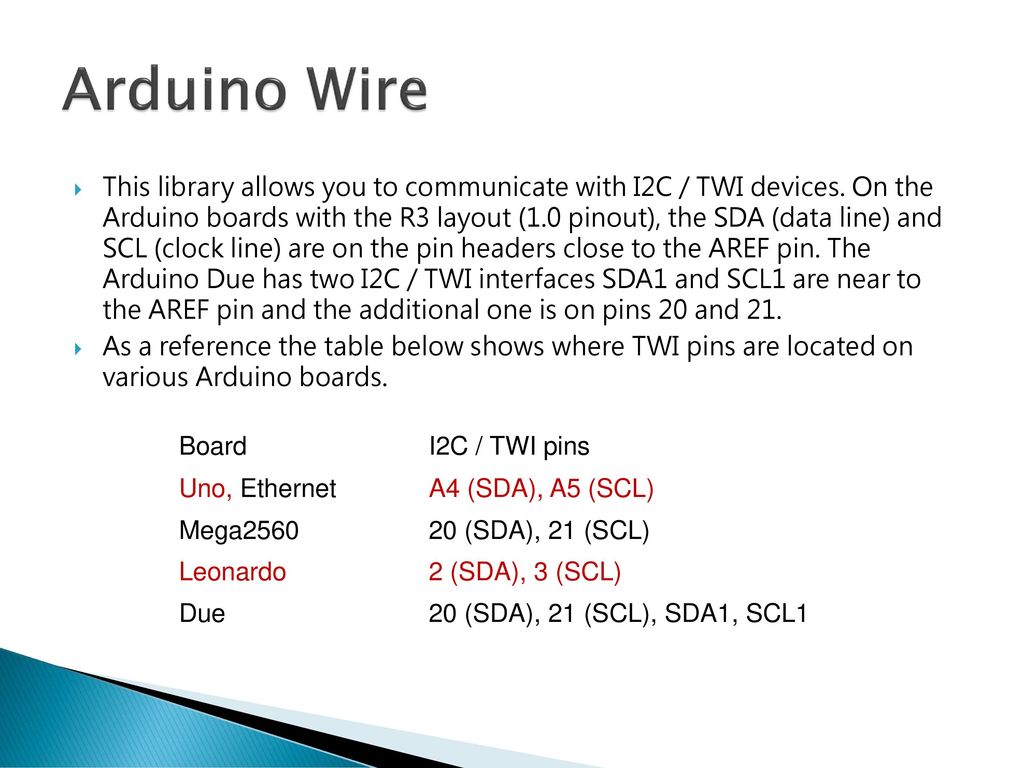 Arduino Wire