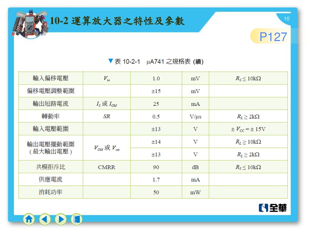 10-2 運算放大器之特性及參數 P127