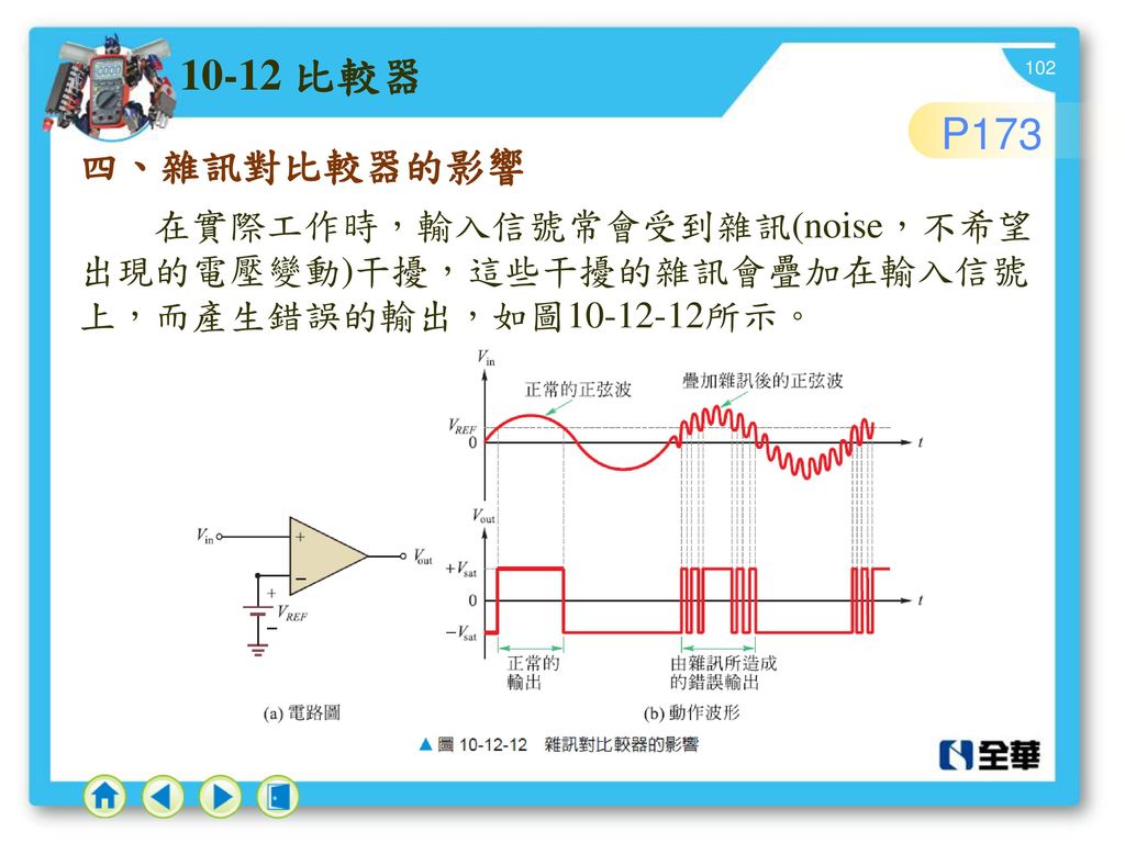 10-12 比較器 P173 四、雜訊對比較器的影響 在實際工作時，輸入信號常會受到雜訊(noise，不希望