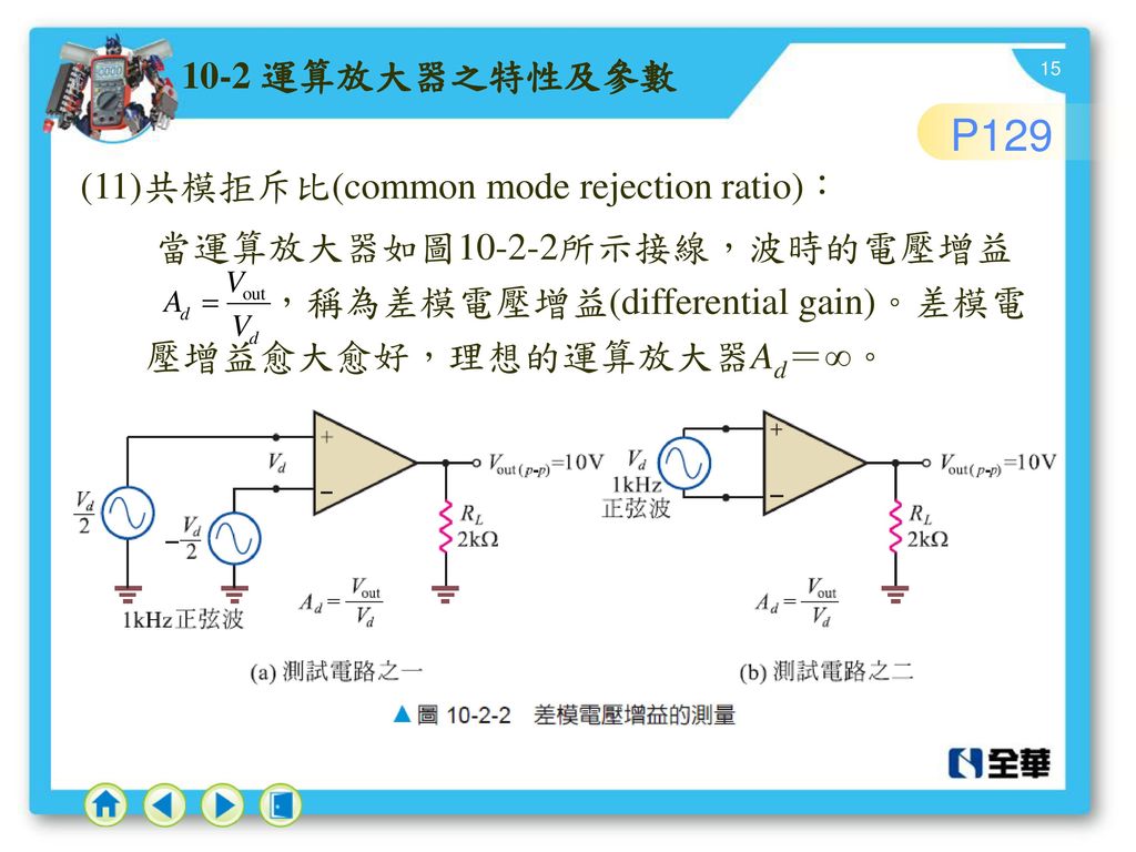 P 運算放大器之特性及參數 (11)共模拒斥比(common mode rejection ratio)：
