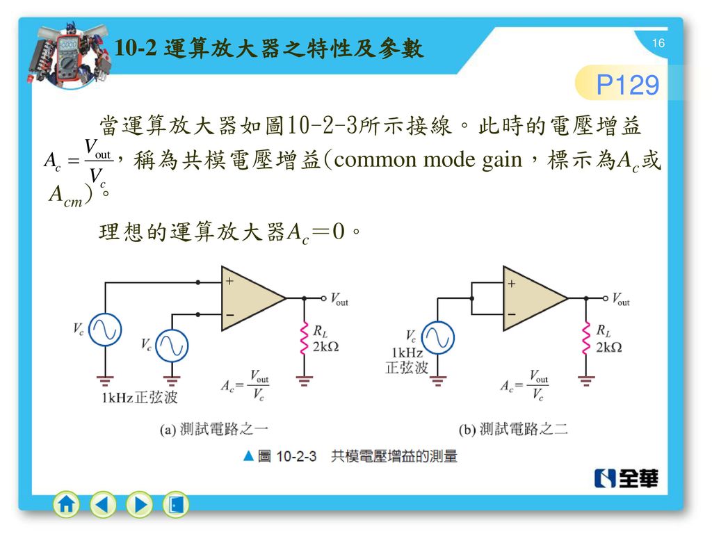 P 運算放大器之特性及參數 當運算放大器如圖10-2-3所示接線。此時的電壓增益
