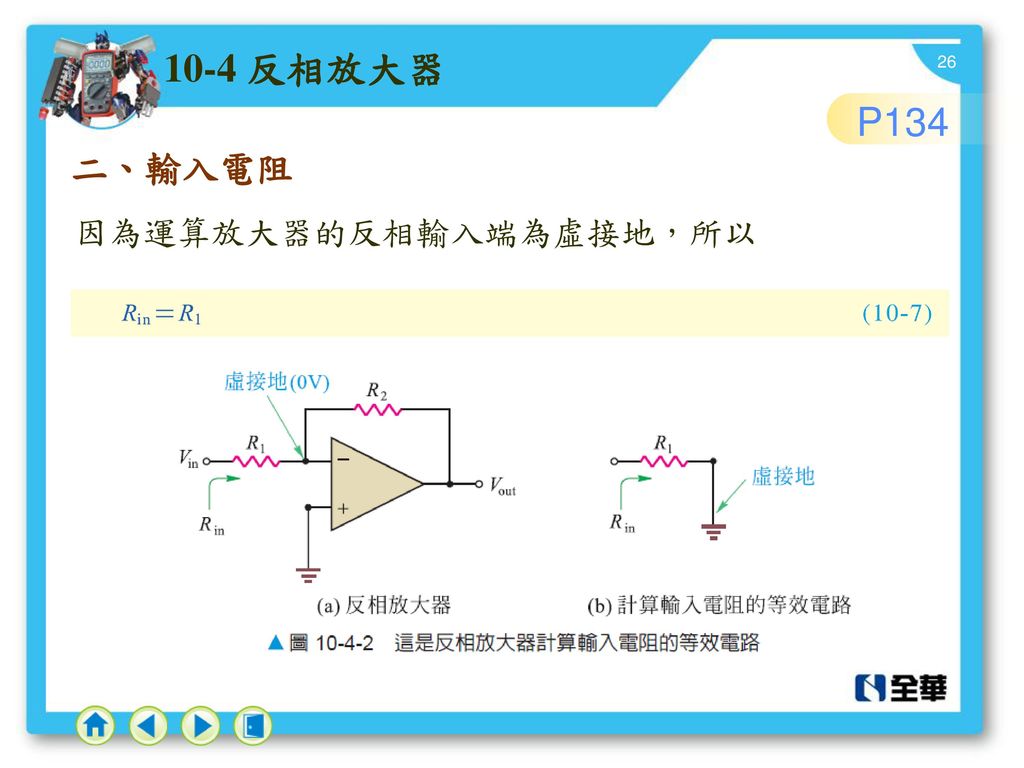 10-4 反相放大器 P134 二、輸入電阻 因為運算放大器的反相輸入端為虛接地，所以