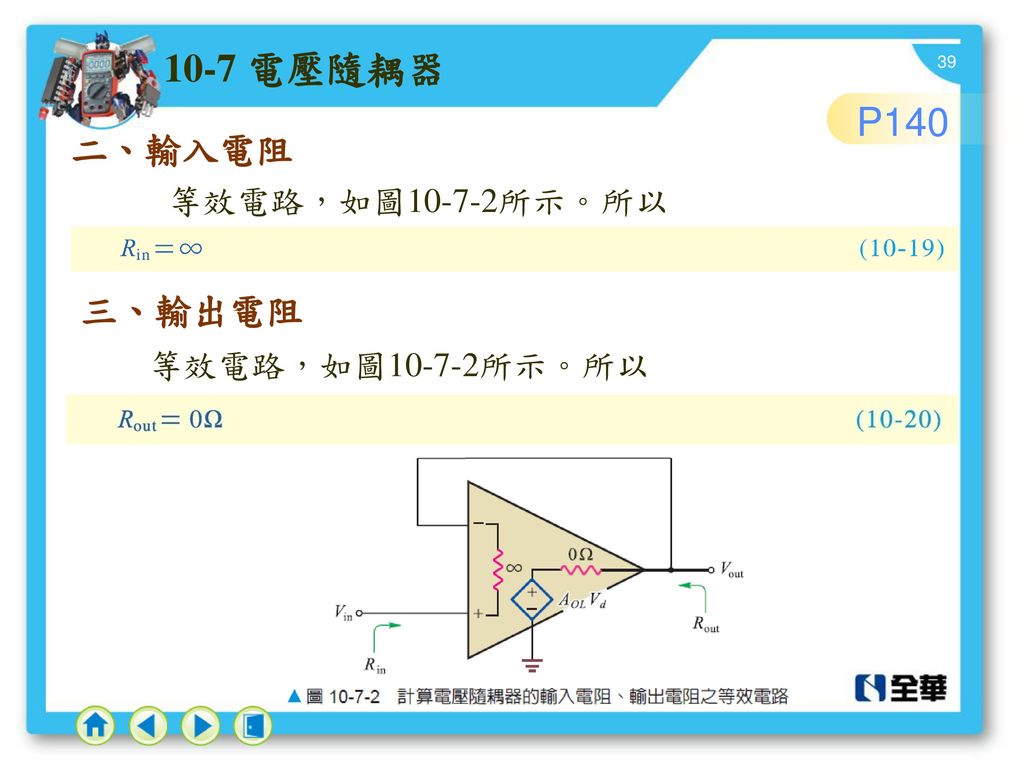 10-7 電壓隨耦器 P140 二、輸入電阻 等效電路，如圖10-7-2所示。所以 三、輸出電阻 等效電路，如圖10-7-2所示。所以
