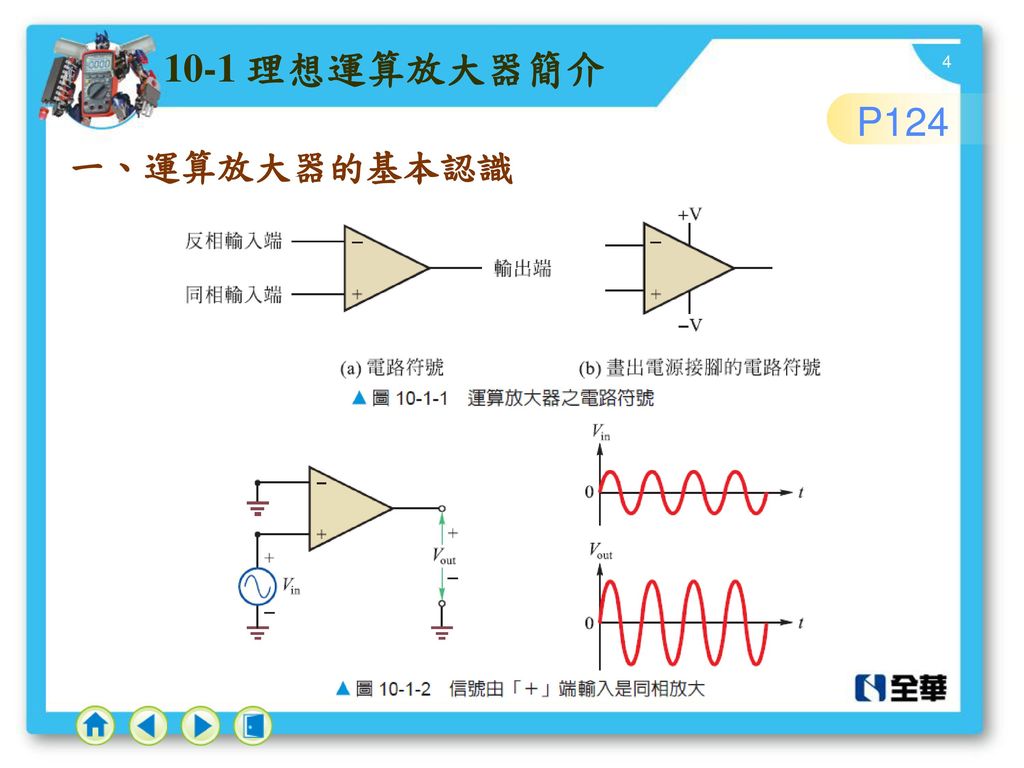 10-1 理想運算放大器簡介 P124 一、運算放大器的基本認識