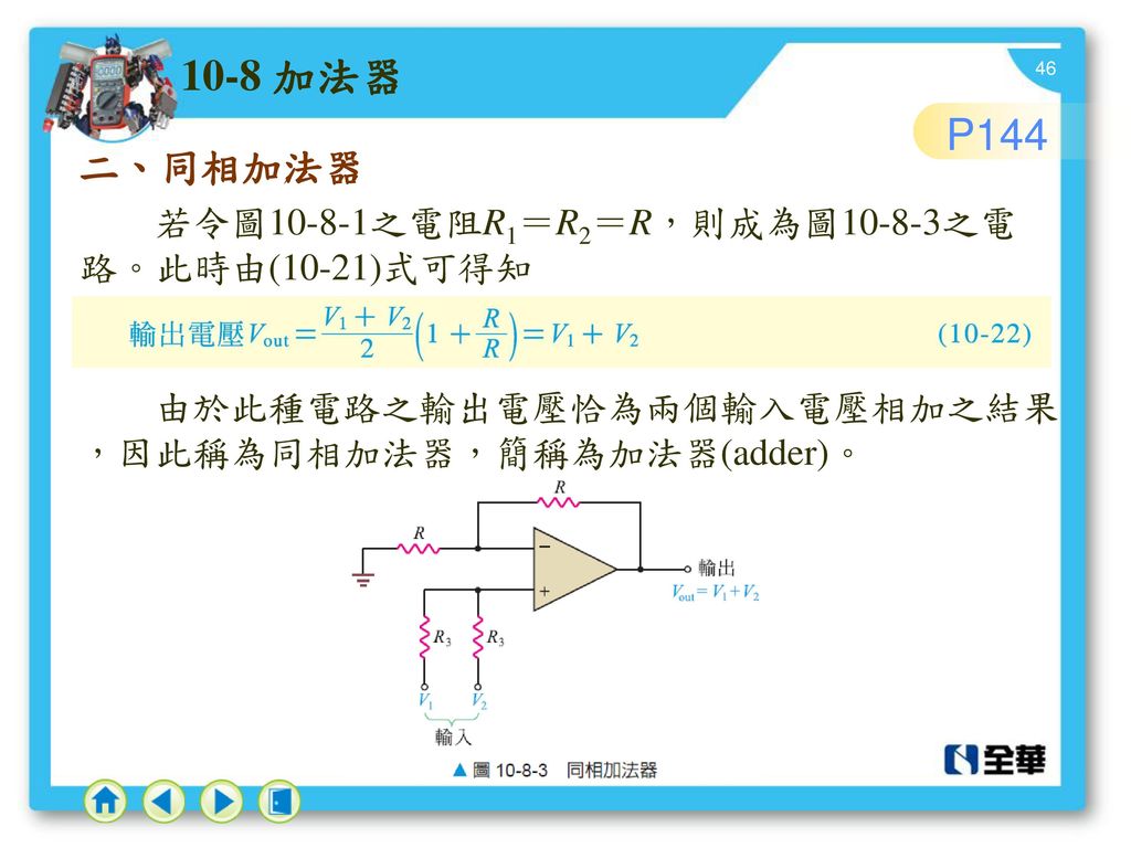 10-8 加法器 P144 二、同相加法器 若令圖10-8-1之電阻R1＝R2＝R，則成為圖10-8-3之電