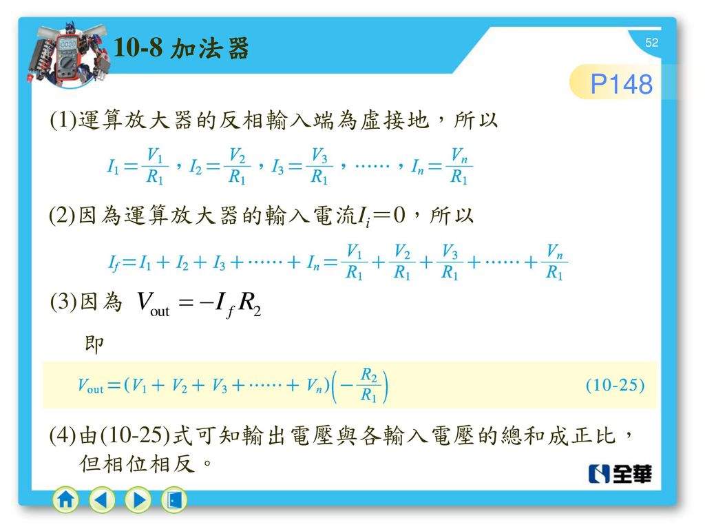 10-8 加法器 P148 (1)運算放大器的反相輸入端為虛接地，所以 (2)因為運算放大器的輸入電流Ii＝0，所以 (3)因為 即