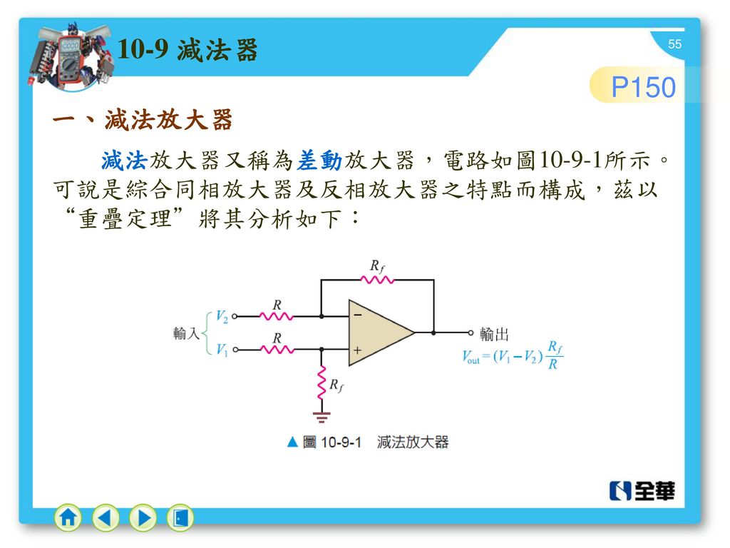10-9 減法器 P150 一、減法放大器 減法放大器又稱為差動放大器，電路如圖10-9-1所示。