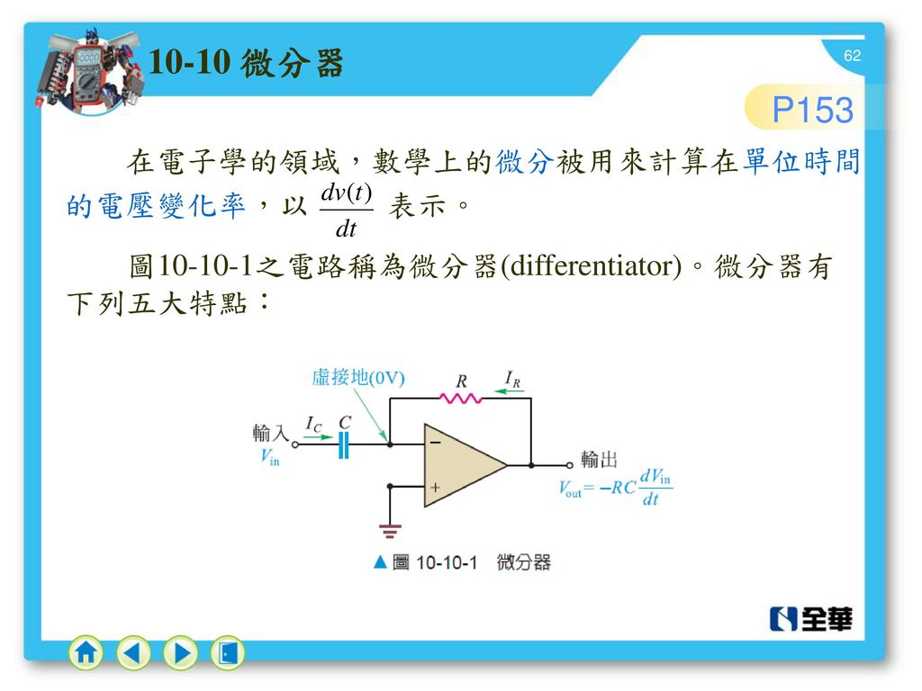 10-10 微分器 P153 在電子學的領域，數學上的微分被用來計算在單位時間 的電壓變化率，以 表示。