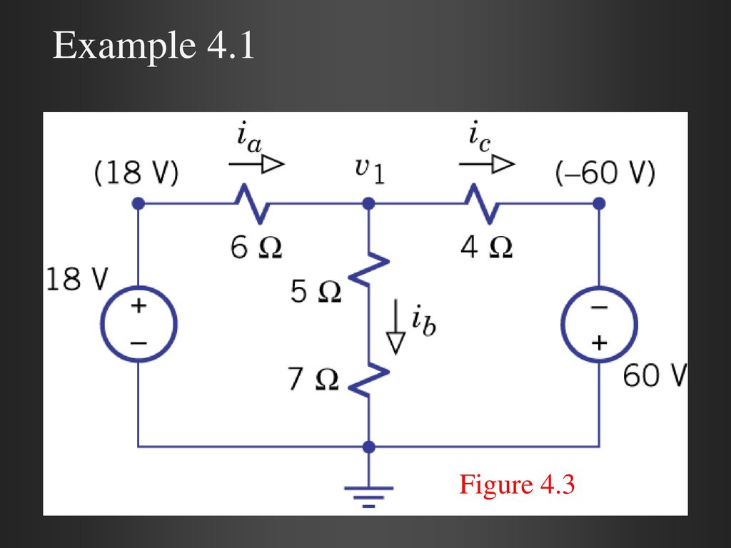 Example 4.1 Figure 4.3