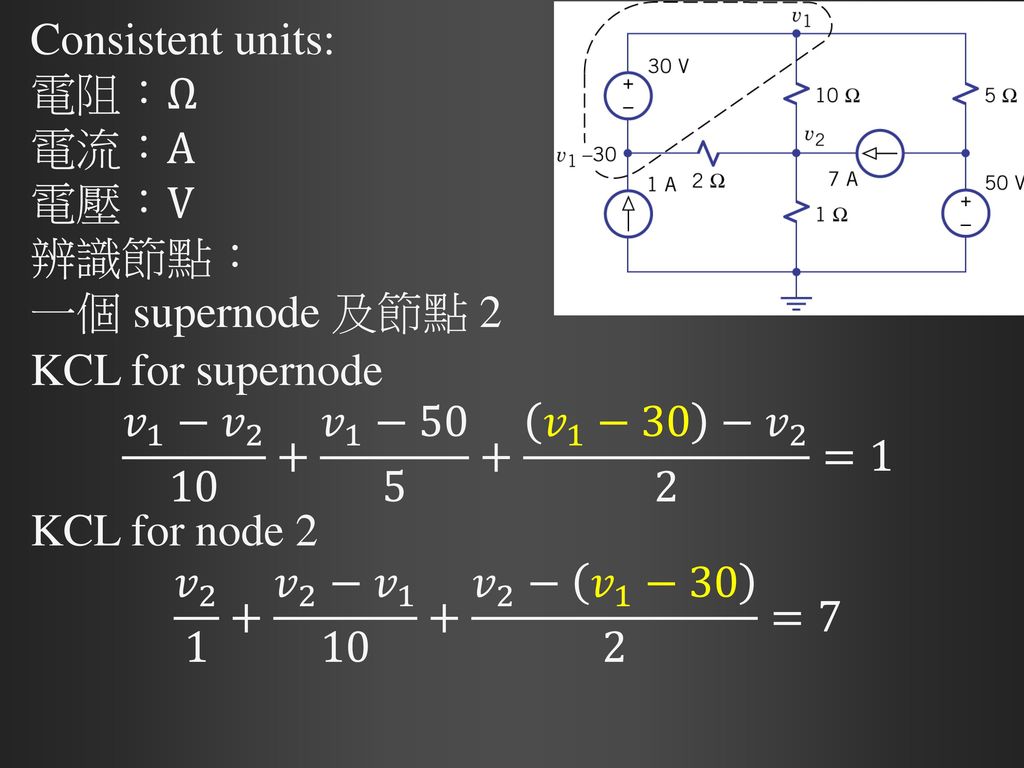 Consistent units: 電阻：Ω. 電流：A. 電壓：V. 辨識節點： 一個 supernode 及節點 2. KCL for supernode. 𝑣 1 − 𝑣 𝑣 1 − 𝑣 1 −30 − 𝑣 2 2 =1.