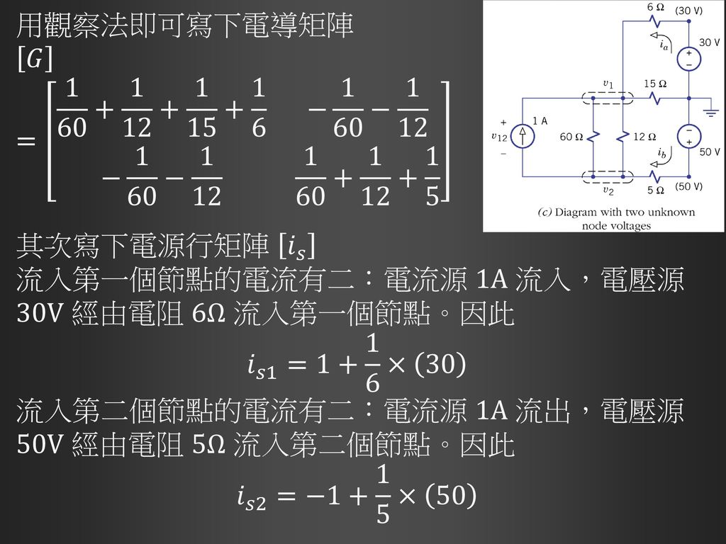 用觀察法即可寫下電導矩陣 𝐺 = − 1 60 − 1 12 − 1 60 − 其次寫下電源行矩陣 𝑖 𝑠.