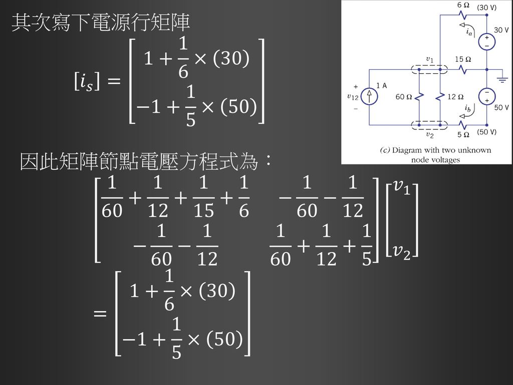 其次寫下電源行矩陣 𝑖 𝑠 = × 30 − × 50. 因此矩陣節點電壓方程式為：