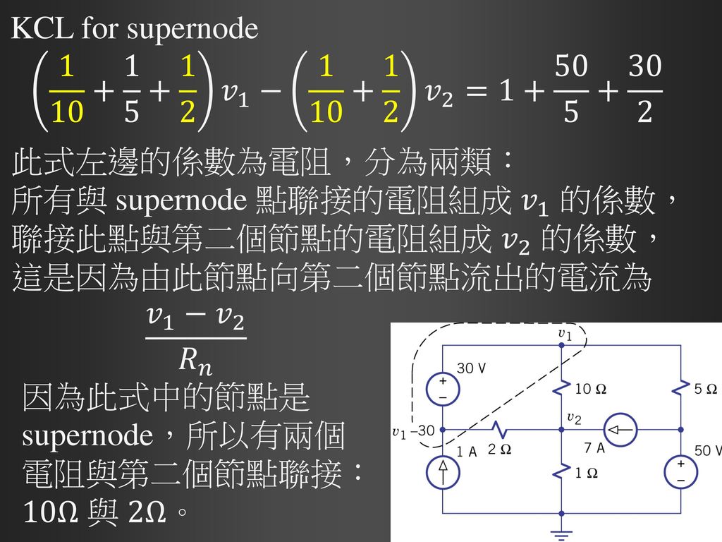 KCL for supernode 𝑣 1 − 𝑣 2 = 此式左邊的係數為電阻，分為兩類：