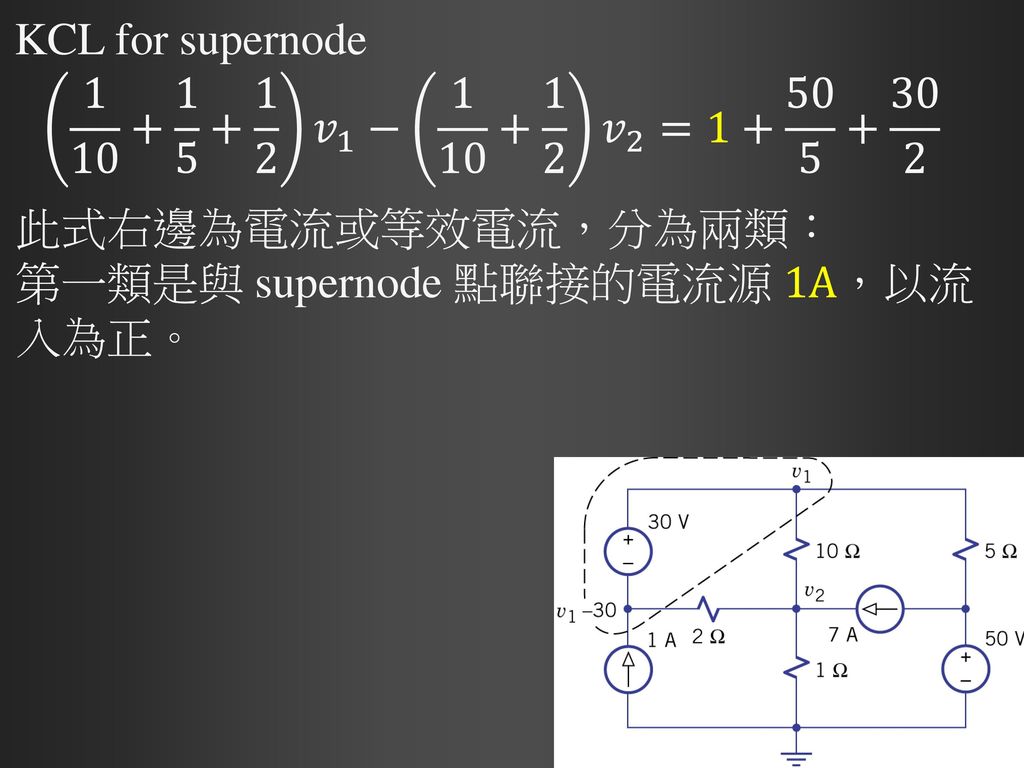 KCL for supernode 𝑣 1 − 𝑣 2 =