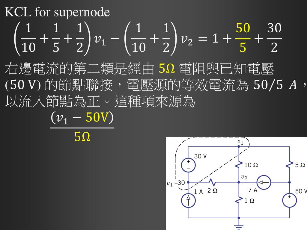 KCL for supernode 𝑣 1 − 𝑣 2 = 右邊電流的第二類是經由 5Ω 電阻與已知電壓 (50 V) 的節點聯接，電壓源的等效電流為 50 5 𝐴，以流入節點為正。這種項來源為.
