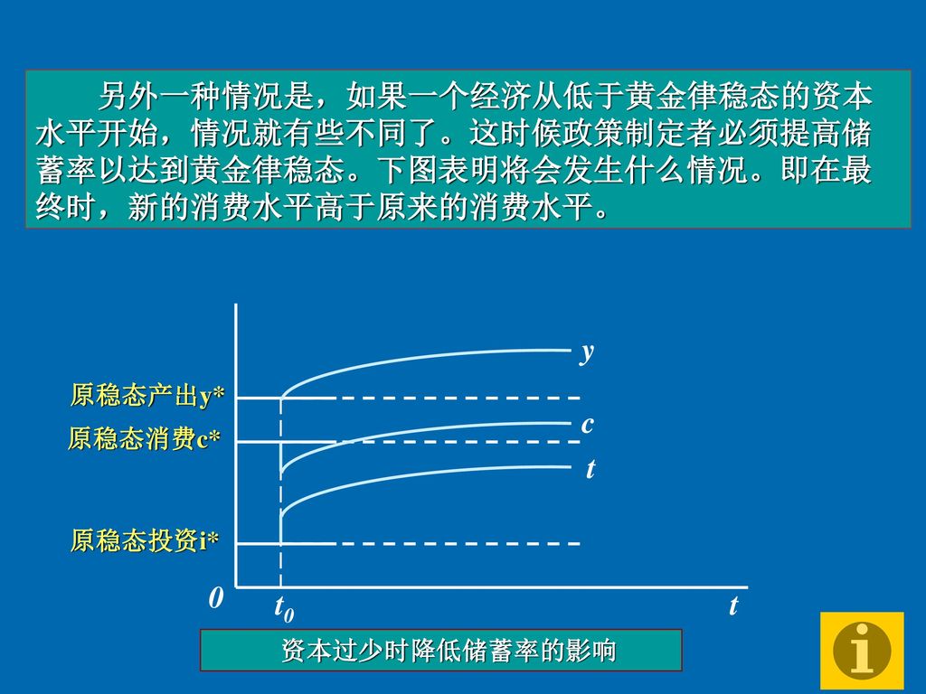 资本积累资本积累的黄金率人口增长与技术进步经济增长理论的深化 Ppt Download