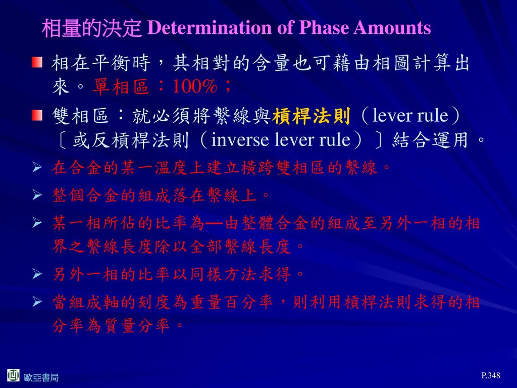 相量的決定 Determination of Phase Amounts