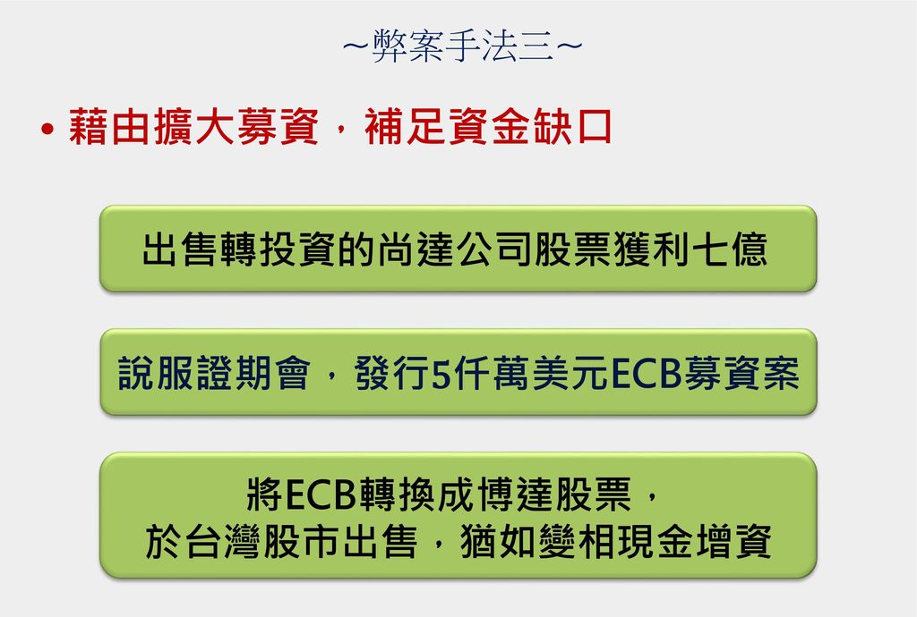 將ECB轉換成博達股票， 於台灣股市出售，猶如變相現金增資