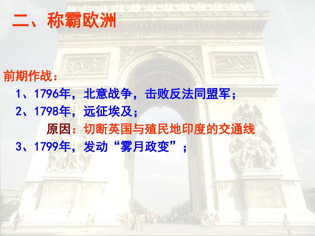 一代雄狮拿破仑课标 简述拿破仑的主要政治活动 讨论其对欧洲资产阶级革命的影响 Ppt Download