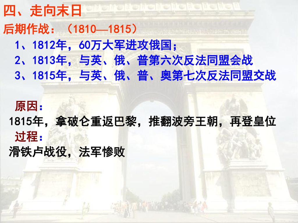 一代雄狮拿破仑课标 简述拿破仑的主要政治活动 讨论其对欧洲资产阶级革命的影响 Ppt Download