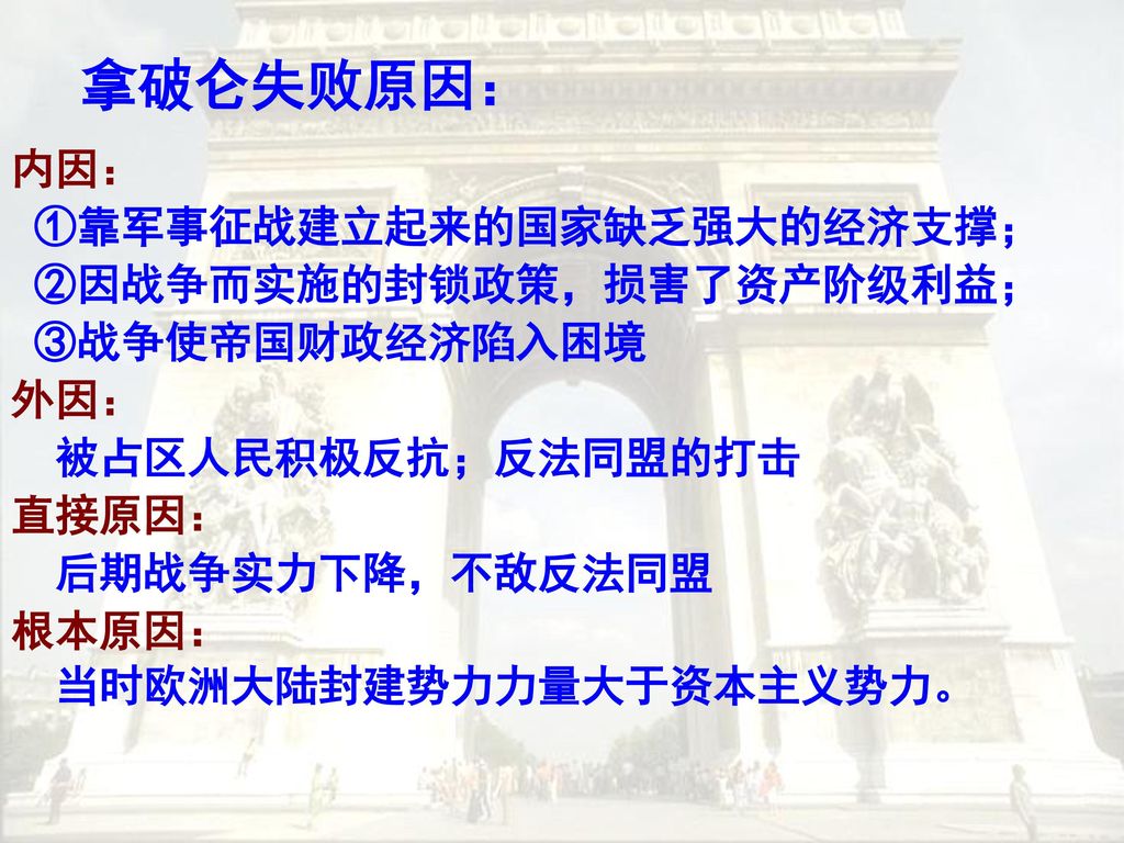 一代雄狮拿破仑课标 简述拿破仑的主要政治活动 讨论其对欧洲资产阶级革命的影响 Ppt Download