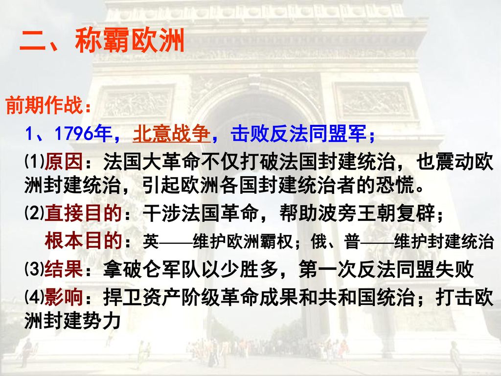 一代雄狮拿破仑课标 简述拿破仑的主要政治活动 讨论其对欧洲资产阶级革命的影响 Ppt Download