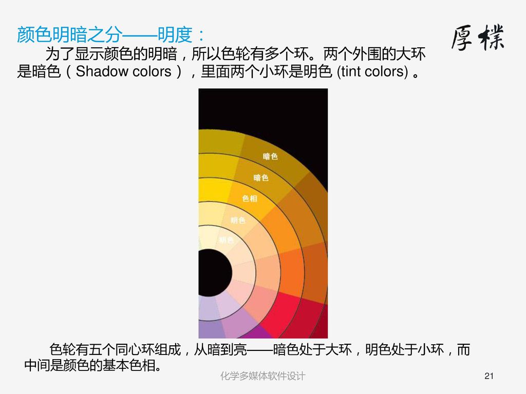 颜色明暗之分——明度： 为了显示颜色的明暗，所以色轮有多个环。两个外围的大环 是暗色（Shadow colors），里面两个小环是明色 (tint colors) 。