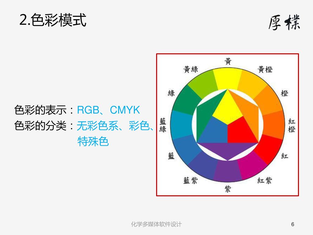 2.色彩模式 色彩的表示：RGB、CMYK 色彩的分类：无彩色系、彩色、 特殊色 化学多媒体软件设计
