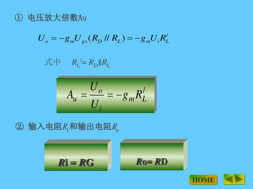 ① 电压放大倍数Au 式中 RL/= RD∥RL ② 输入电阻Ri和输出电阻Ro Ri = RG Ro= RD HOME