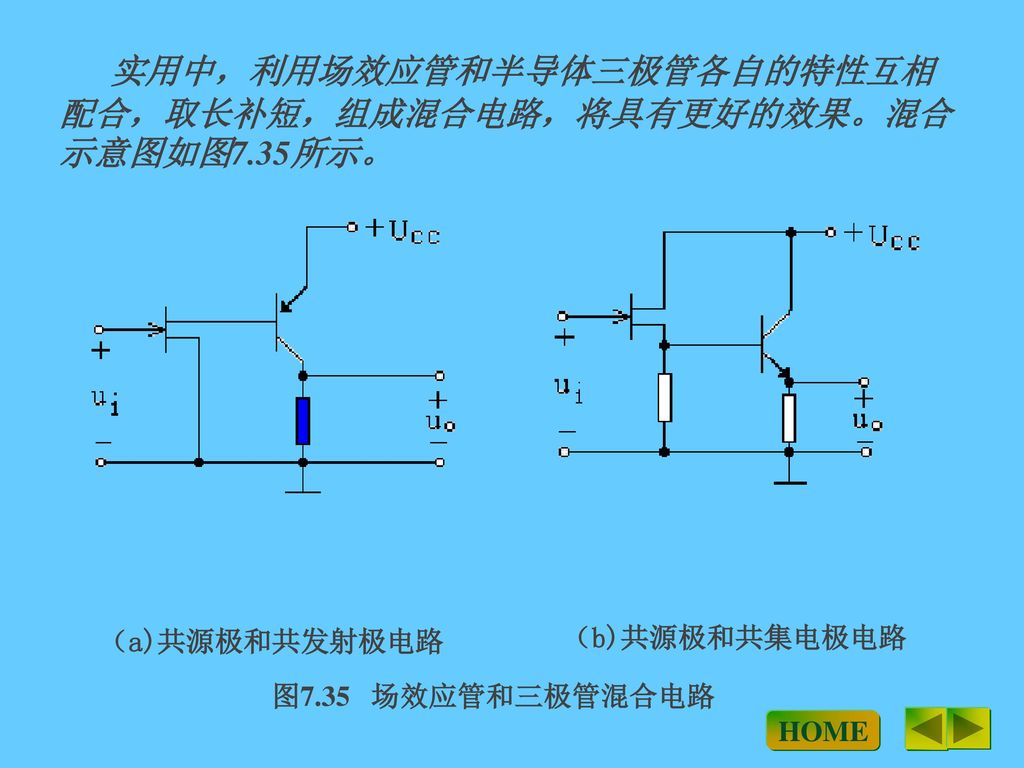 实用中，利用场效应管和半导体三极管各自的特性互相配合，取长补短，组成混合电路，将具有更好的效果。混合示意图如图7.35所示。